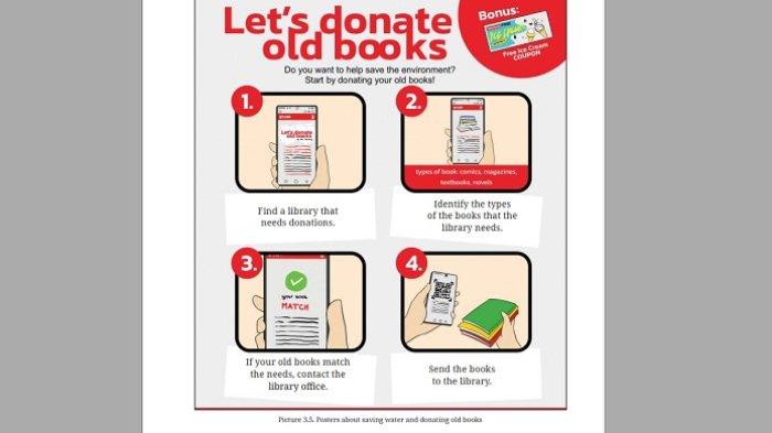 Kunci Jawaban Bahasa Inggris Kelas 8 Kurikulum Merdeka Halaman 163 164 165 2