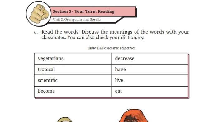 Jawaban Soal Bahasa Inggris Kelas 9 Semester 1 Halaman 54 55 56