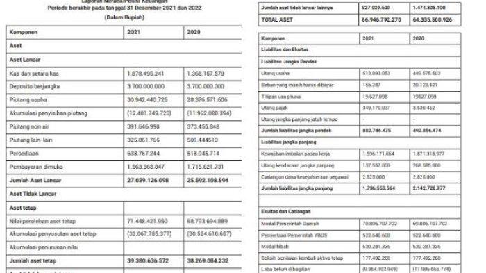 Kunci Jawaban Ekonomi Kelas 12 Halaman 177 178 179 180 bagia A