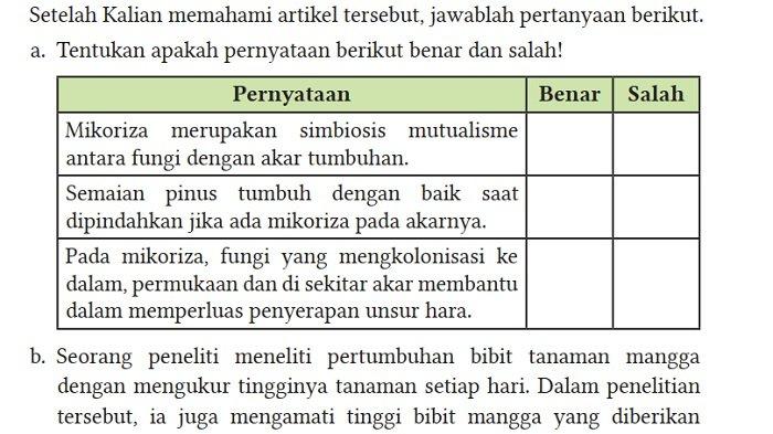 Kunci Jawaban IPA Kelas 10 Semester 2 Halaman 168 169 1