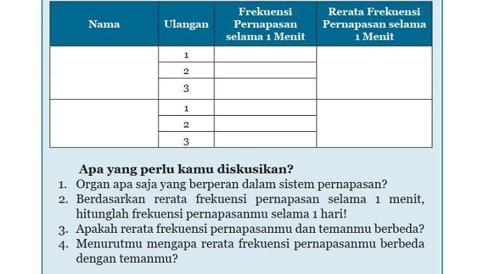 Kunci Jawaban IPA Kelas 8 Semester Halaman 46 dan 55 cover1