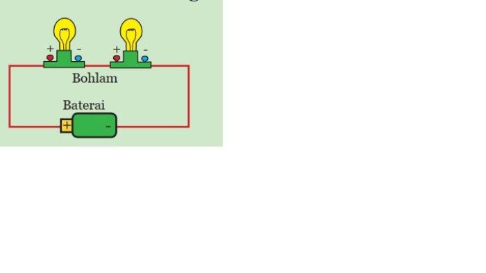 Kunci Jawaban IPA Kelas 9 Semester 1 Halaman 212 a jawaban 2