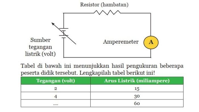 Kunci Jawaban IPA Kelas 9 Semester 1 Halaman 241 242 243 4