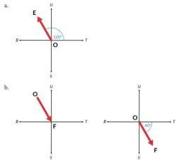 Kunci Jawaban Matematika Kelas 10 Halaman 69 70 Nomor 5