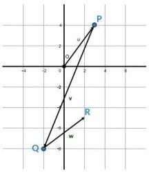Kunci Jawaban Matematika Kelas 10 Halaman 73 Nomor 1