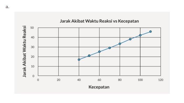 Kunci Jawaban Matematika Kelas 11 Halaman 19 20 a