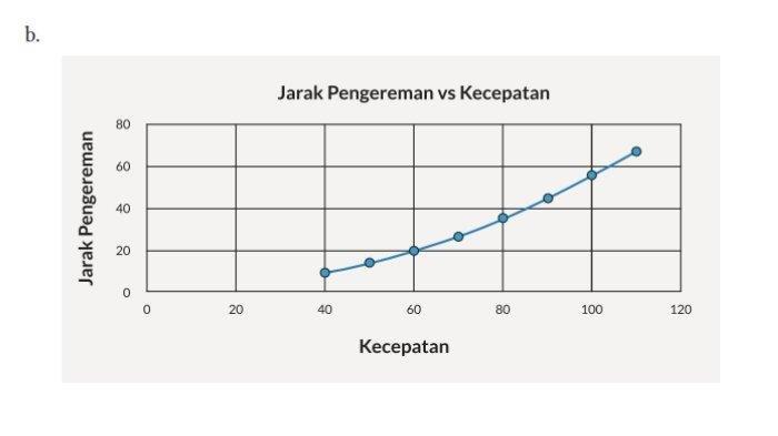 Kunci Jawaban Matematika Kelas 11 Halaman 19 20 b