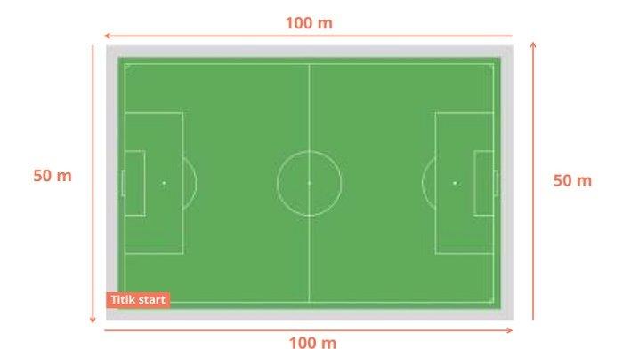 Kunci Jawaban Matematika Kelas 5 SD Kurikulum Merdeka Halaman 113 114 1