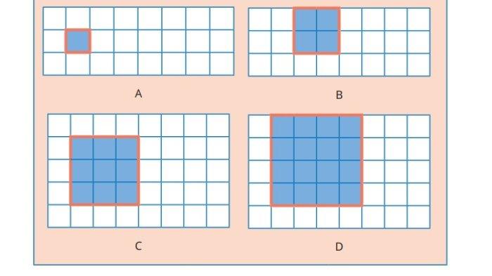 Kunci Jawaban Matematika Kelas 5 SD Kurikulum Merdeka Halaman 145 146 jawaban 1