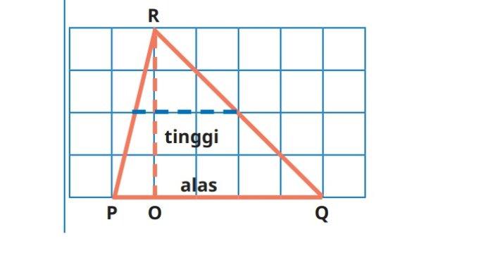 Kunci Jawaban Matematika Kelas 5 SD Kurikulum Merdeka Halaman 149 150 1