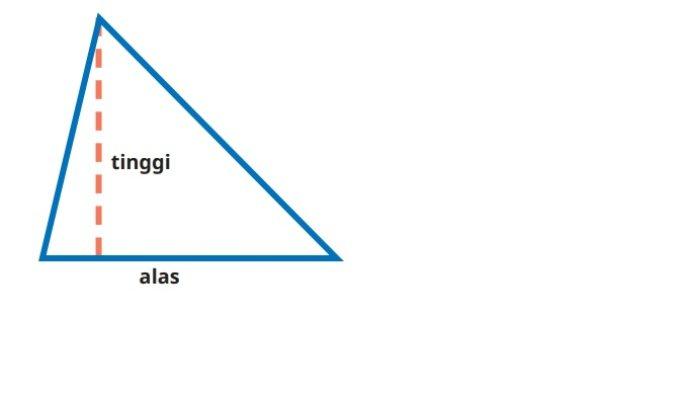 Kunci Jawaban Matematika Kelas 5 SD Kurikulum Merdeka Halaman 149 150 3