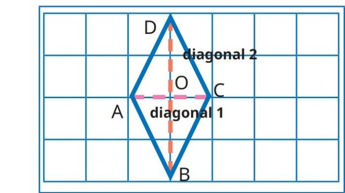 Kunci Jawaban Matematika Kelas 5 SD Kurikulum Merdeka Halaman 154 155 1