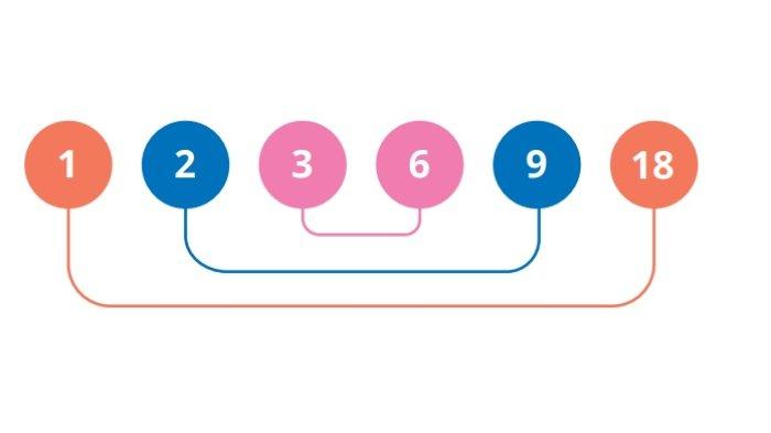 Kunci Jawaban Matematika Kelas 5 SD Kurikulum Merdeka Halaman 44 45 jawaban 3