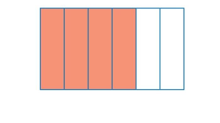 Kunci Jawaban Matematika Kelas 5 SD Kurikulum Merdeka Halaman 85 86 3