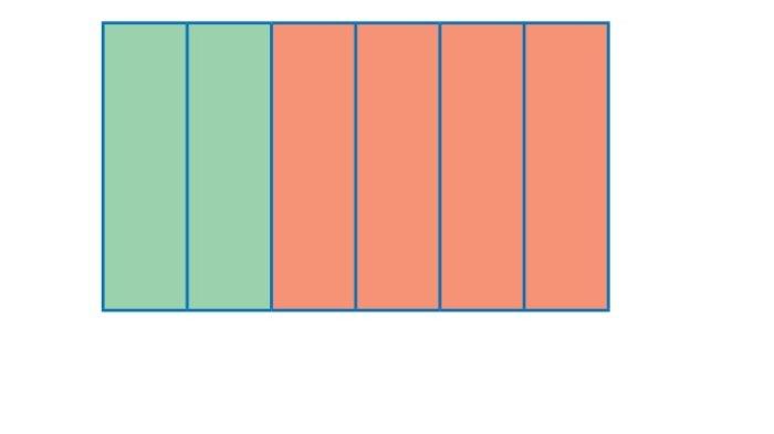 Kunci Jawaban Matematika Kelas 5 SD Kurikulum Merdeka Halaman 85 86 4