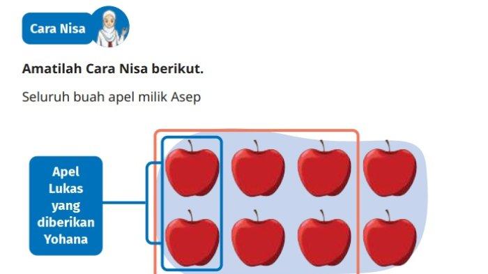 Kunci Jawaban Matematika Kelas 5 SD Kurikulum Merdeka Halaman 93 94 95 cover