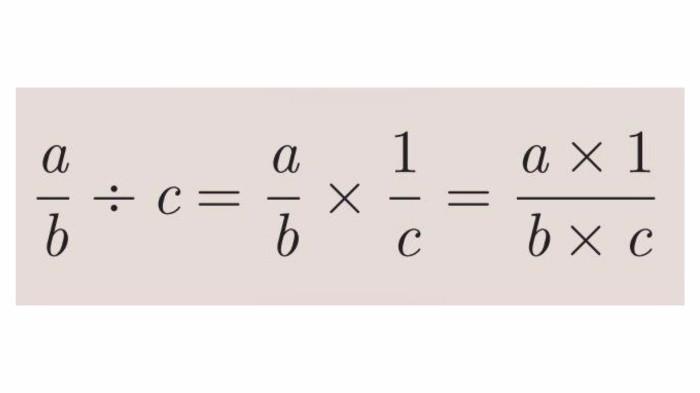 Kunci Jawaban Matematika Kelas  6 Halaman 30