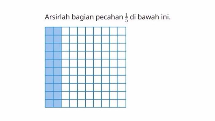 Kunci Jawaban Matematika Kelas  6 Halaman 32