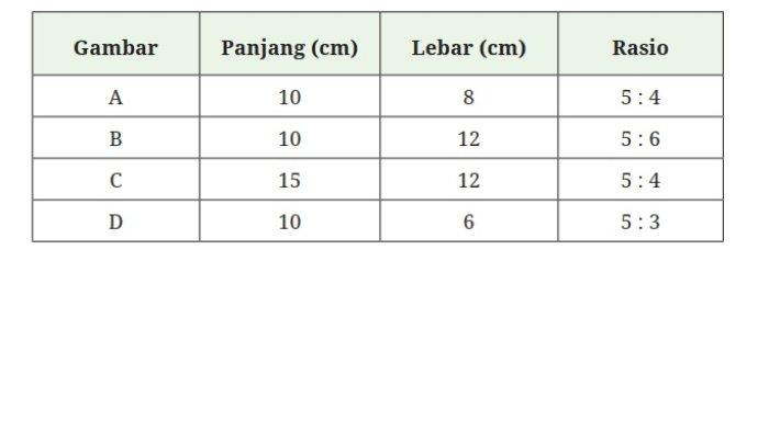 Kunci Jawaban Matematika Kelas 7 Kurikulum Merdeka Halaman 100 101 102 jawaban 2