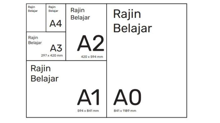 Kunci Jawaban Matematika Kelas 7 Kurikulum Merdeka Halaman 107 118 119 110 111 112 4