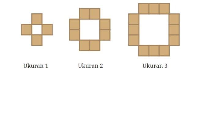Kunci Jawaban Matematika Kelas 7 Kurikulum Merdeka Halaman 132 133 134 135 5