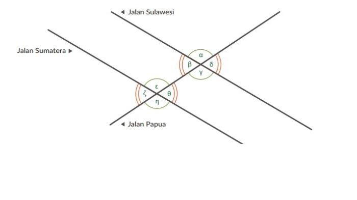 Kunci Jawaban Matematika Kelas 7 Kurikulum Merdeka Halaman 164 165 167 168 jawaban 1