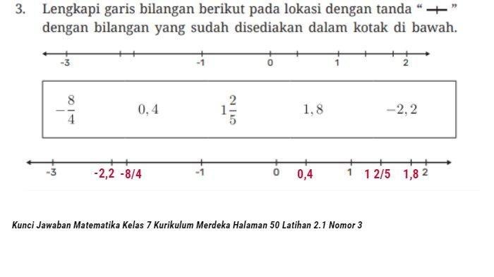 Kunci Jawaban Matematika Kelas 7 Kurikulum Merdeka Halaman 50 51 52 53 Jawaban nomor 3