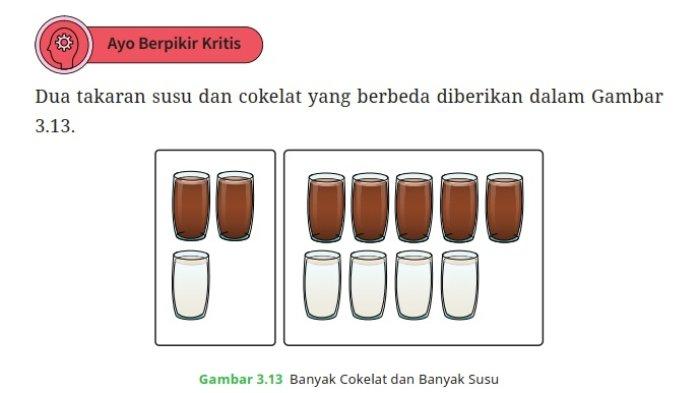 Kunci Jawaban Matematika Kelas 7 Kurikulum Merdeka Halaman 94 cover