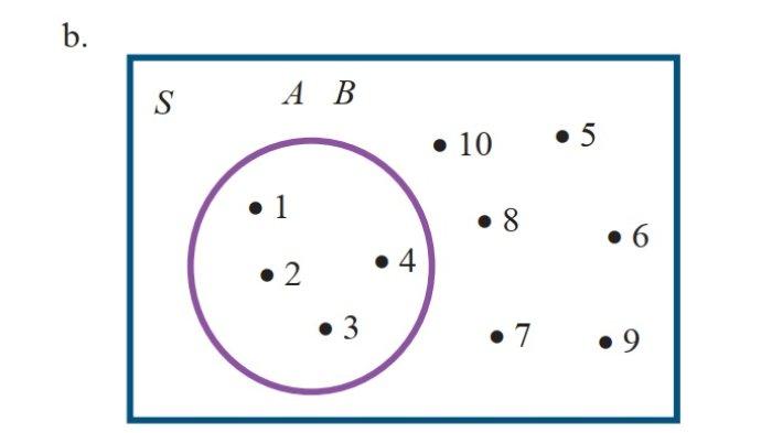 Kunci Jawaban Matematika Kelas 7 Semester 1 Halaman 129 jawaban b