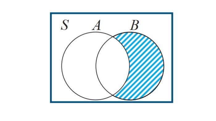 Kunci Jawaban Matematika Kelas 7 Semester 1 Halaman 181 182 183 2