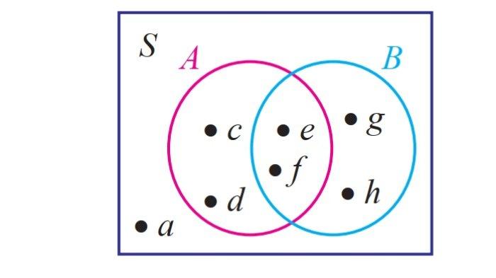 Kunci Jawaban Matematika Kelas 7 Semester 1 Halaman 185 186 187 188 189 1