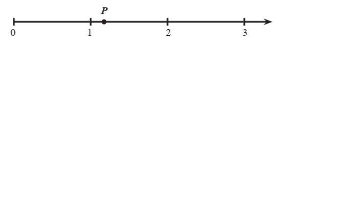 Kunci Jawaban Matematika Kelas 7 Semester 1 Halaman 45 46 47 1