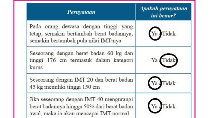 Kunci Jawaban Matematika Kelas 7 Semester 1 Halaman 48 49 50 jawaban 1