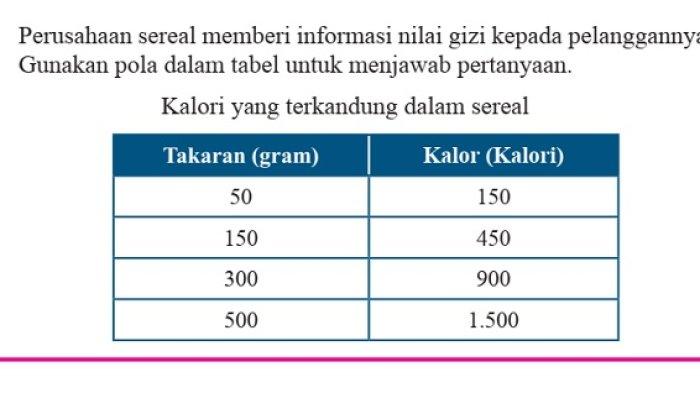 Kunci Jawaban Matematika Kelas 7 Semester 2 Halaman 18 19 1