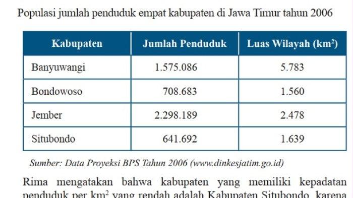 Kunci Jawaban Matematika Kelas 7 Semester 2 Halaman 18 19 2
