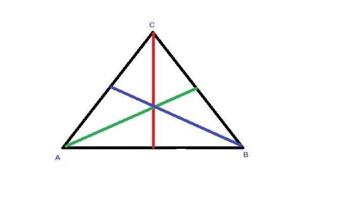 Kunci Jawaban Matematika Kelas 7 Semester 2 Halaman 282 283 4