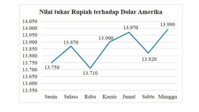 Kunci Jawaban Matematika Kelas 7 Semester 2 Halaman 334 335 336 3