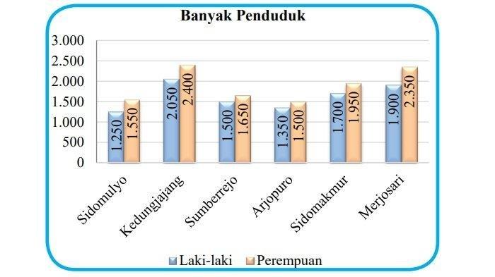 Kunci Jawaban Matematika Kelas 7 Semester 2 Halaman 334 335 336 jawaban no 2