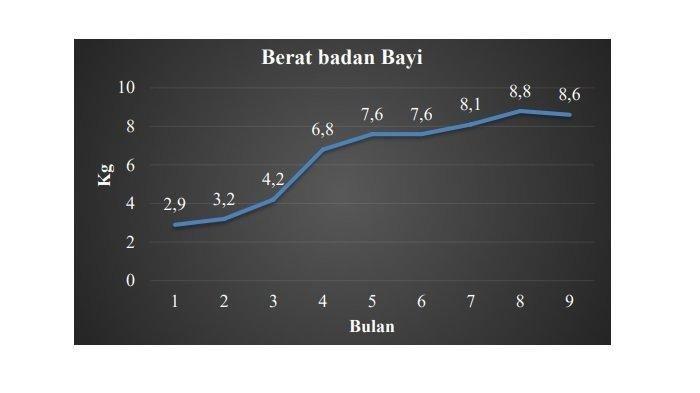 Kunci Jawaban Matematika Kelas 7 Semester 2 Halaman 337 338  nomor 9