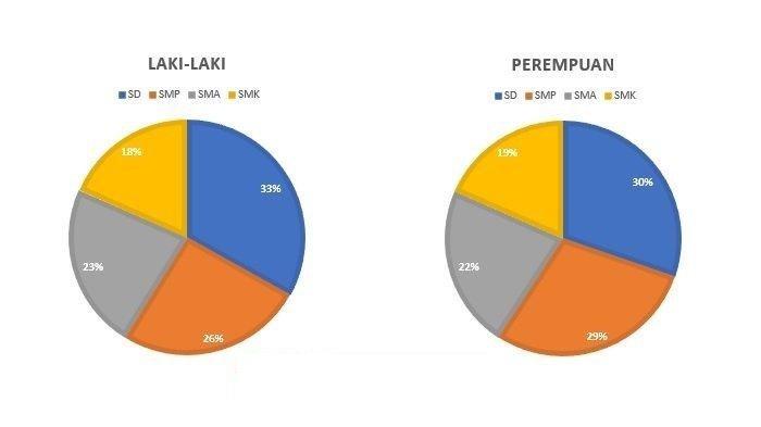 Kunci Jawaban Matematika Kelas 7 Semester 2 Halaman 337 338 npmor 7c
