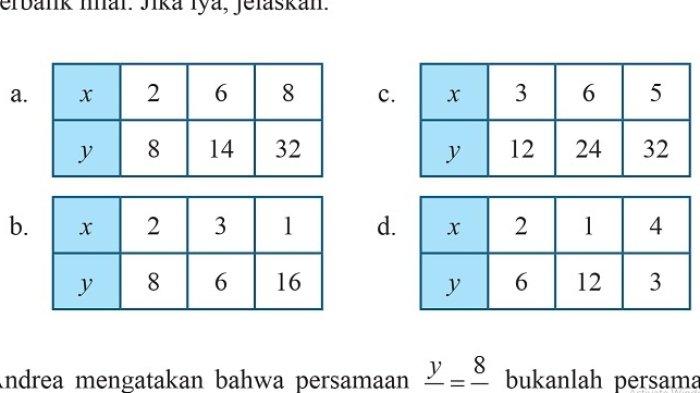 Kunci Jawaban Matematika Kelas 7 Semester 2 Halaman 48 49 1