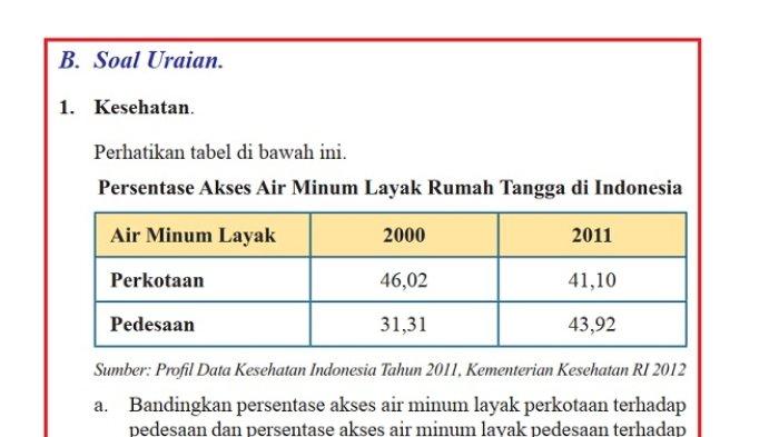 Jawaban uji kompetensi 4 matematika kelas 7 soal uraian