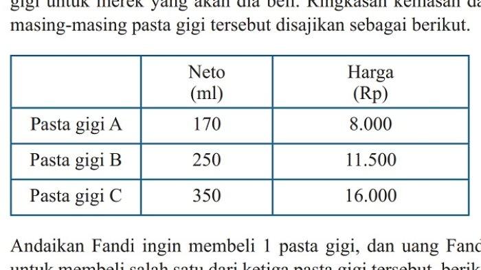 Kunci Jawaban Matematika Kelas 7 Semester 2 Halaman 98 99 2