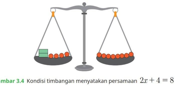 Kunci Jawaban Matematika Kelas 8 Kurikulum Merdeka Halaman 113 114 115 1