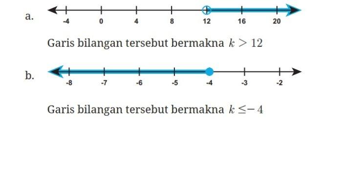 Kunci Jawaban Matematika Kelas 8 Kurikulum Merdeka Halaman 124 125 jawaban 1