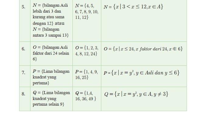 Kunci Jawaban Matematika Kelas 8 Kurikulum Merdeka Halaman 145 146 jawaban 2