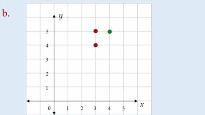Kunci Jawaban Matematika Kelas 8 Kurikulum Merdeka Halaman 158 159 jawaban 4b