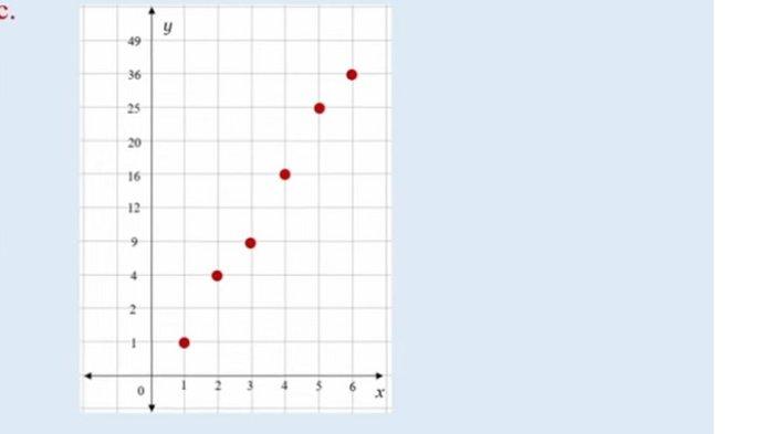 Kunci Jawaban Matematika Kelas 8 Kurikulum Merdeka Halaman 158 159 jawaban 5c