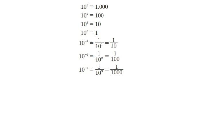 Kunci Jawaban Matematika Kelas 8 Kurikulum Merdeka Halaman 19 20 21 1