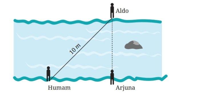Kunci Jawaban Matematika Kelas 8 Kurikulum Merdeka Halaman 92 93 1